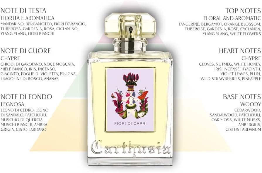 Carthusia Fiori di Capri Eau de Parfum Unisex 100ml – Floreale Cipriata Muschiata