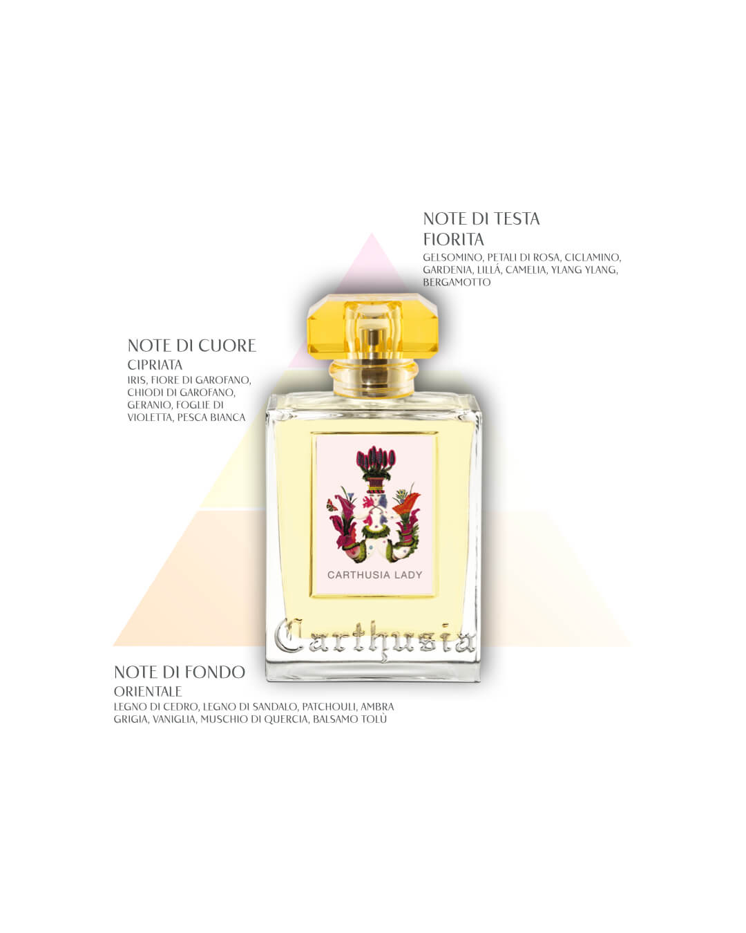 Carthusia Lady Eau de Parfum Donna 100ml – Floreale Agrumata Muschiata