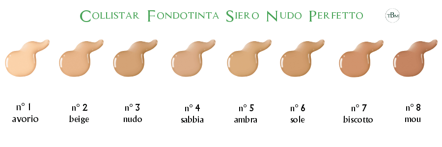 Collistar Fondotinta Siero Nudo Perfetto 30ml FPS 15 – Incarnato Uniforme Luminoso Naturale - Acque Profumeria